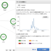 今年書いた & update したCPANモジュールたち