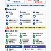 首が痛い ― 原因疾患・セルフチェック・受診すべき科を脳神経内科医が解説
