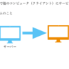 サーバーとは