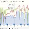 11/6 ｃｔｓ１１エアロバー固定負荷２　