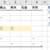 Power Query：一覧から該当者をリストに書き出す（Table.Group）