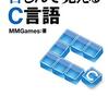 そいえばＣ言語プログラミング能力認定試験３級に合格しました！