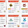 【VGC2018】ガルーラスタン