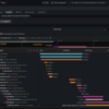 GrafanaスタックによるSpring Bootアプリケーション監視の詳細（その3 Grafana + Tempo編）