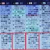 テレビ番組
