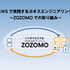 AWSで実践するカオスエンジニアリング 〜ZOZOMOでの取り組み〜