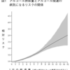 【酒断ち1週間】お酒をやめて感じていること。脱アルコール洗脳記vol.1