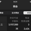 日経平均、特筆すべき動きなし！