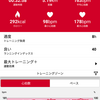 故障明けランで、フォーム調整。踏み込まず、回転を速く
