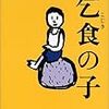 長浜氏の理念を手がかりに⑥････乞食の子パート１