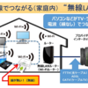 無線LANとWi-Fiの基本を解説～通信の基本用語を確認