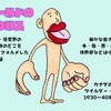 ペンフィールドの『脳地図』がアップデートされていた(ﾟдﾟ)！～運動指導もアップデートしよう～