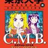 『C.M.B. 森羅博物館の事件目録』を全巻読んだ雑感