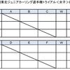 第４回東北ジュニア選手権の青森県トライアル（女子）