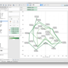 Tableauでスパイラルチャート
