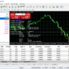 2019/09/26のEA取引結果：EA① -58,696円、EA② +10,426円