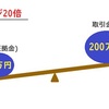 【あなたの資金が25倍に！？】使いこなして利益爆上げ！