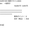 単身赴任サラリーマン計画有給消化