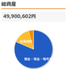 不惑なんかないさ その3