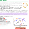 ダイエット偏向報道を許しません