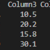 Python - Pandas で扱うデータ構造（Series、DataFrame）について