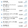 【投資】NISA成長枠を検討