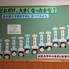 保健室前の掲示　どれだけ大きくなったかな？