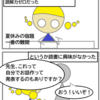 読書感想文≠二次創作文【4コマ漫画】