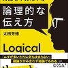 打ち合わせには終了時間を相手に伝える