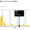 スクートでハワイから日本へ89ドルで飛ぶ