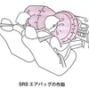 令和6年3月実施2級ガソリン問題26：SRSエアバッグ