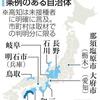 ワクチン未接種差別、8県が禁止　27道府県は国の対策求める