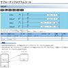 【上級編】PLC(シーケンサ)でCALL指令