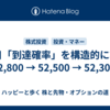 26日「到達確率」を構造的に算出（52,800 → 52,500 → 52,300 ）
