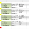 「変換入力」設定例とアイデアノート