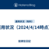 運用状況（2024/4/14時点）