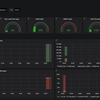 Prometheus + Grafana