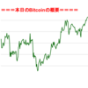 ■途中経過_2■BitCoinアービトラージ取引シュミレーション結果（2018年4月29日）