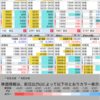 日経平均株価、4万円からスタートか？