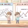 トレンドラインの3点目とは？引き方とリターンムーブの注意点