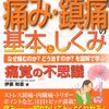 膵体尾部・脾臓合併切除術後の仮性膵嚢胞の痛み ～治療に向けて～