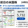 米株は上昇　ダウ、S&P500は最高値更新　しかし9月消費者信頼感指数が予想を下回り景況感に警戒も　2024年9月25日