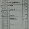 週計画No.44(1月25日～31日)について