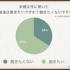 【ゴホン！御本】休みの日の家でゴロゴロ男子には耳が痛い本