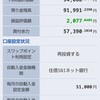 スワップ投資　天国か地獄か…(ZAR編・開始)