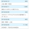 陸マイレージ活動！！基本中の基本ソラチカルート満タンを目指して奮闘中^^