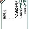 田原総一朗責任編集 2時間でいまがわかる!中国人の金儲け、日本人の金儲け ここが大違い! を読んで