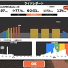 【Zwift】悲報！SFRの時間が1セット3分伸びました！