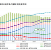 タテカン、技術、体育