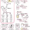 一人暮らしを始める君へ。風邪をひいたときに一人で簡単に作れて食べれるレシピ